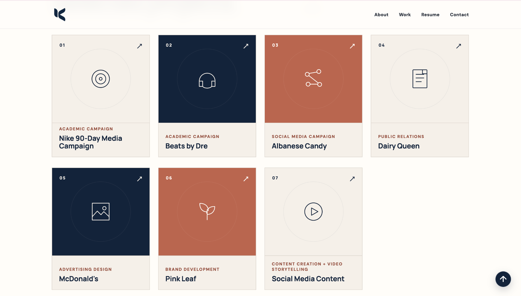 Kennedy Hart's updated portfolio project grid with individual campaigns